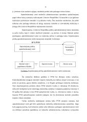 Pridėtinės vertės mokesčio (PVM) momento taikymas įmonėje: UAB "Perkūno namai" 11 puslapis