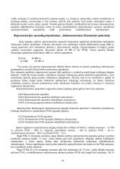 Pridėtinės vertės mokesčio taikymo ypatumai privatiems poreikiams tenkinti ir reprezentacinėms sąnaudoms 14 puslapis