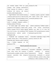 Pridėtinės vertės mokestis (PVM) Lietuvoje ir Europos Sąjungos (ES) šalyse 16 puslapis
