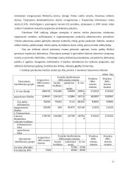 Projektų rengimas mokesčių inspekcijai integruojantis į Europos Sąjungą (ES) 11 puslapis