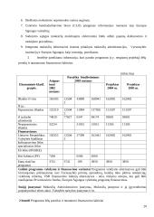 Projektų rengimas mokesčių inspekcijai integruojantis į Europos Sąjungą (ES) 20 puslapis