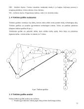 Projektų vadybos pagrindai 13 puslapis