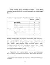 Projektų vadyba viešajame sektoriuje. Žaliakalnio projektinė veikla 11 puslapis