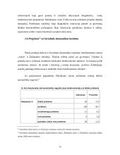 Projektų vadyba viešajame sektoriuje. Žaliakalnio projektinė veikla 15 puslapis