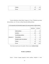 Projektų vadyba viešajame sektoriuje. Žaliakalnio projektinė veikla 16 puslapis