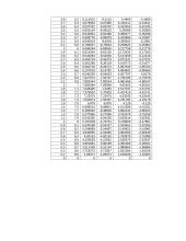 Radijo ryšio tinklo ir jo parametrų projektavimas  19 puslapis