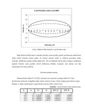 Radijo ryšio tinklo ir jo parametrų projektavimas  20 puslapis