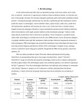 Radijo ryšio tinklo ir jo parametrų projektavimas  4 puslapis