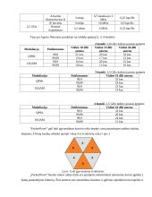 Radijo ryšio tinklo ir jo parametrų projektavimas  5 puslapis