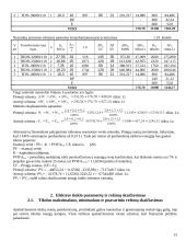 Rajoninio elektros tinklo projektas 15 puslapis