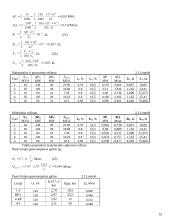 Rajoninio elektros tinklo projektas 16 puslapis