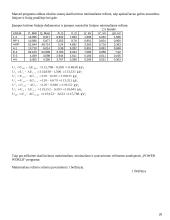 Rajoninio elektros tinklo projektas 20 puslapis