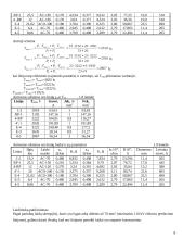 Rajoninio elektros tinklo projektas 8 puslapis