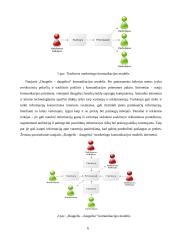 Reklamos paslaugų įvertinimas ir perspektyvos 5 puslapis