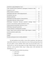 Stresas ir jo ypatumai policijos pareigūnų darbe 9 puslapis