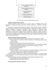 Rėmimo komplekso vieta įmonės veikloje: "Tele2" 15 puslapis