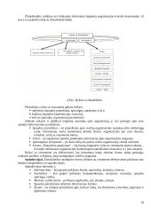 Rėmimo komplekso vieta įmonės veikloje: "Tele2" 19 puslapis