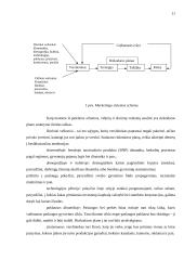 Rinkodaros planas: kelionės organizavimo paslaugos UAB "Busturas" 11 puslapis