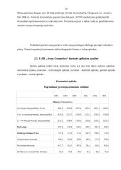 Rinkodaros plano parinkimas: UAB "Avon Cosmetics" 16 puslapis