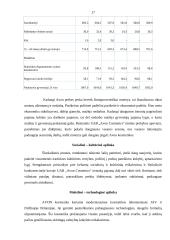 Rinkodaros plano parinkimas: UAB "Avon Cosmetics" 17 puslapis