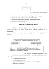 Rinkodaros plano parinkimas: UAB "Avon Cosmetics" 6 puslapis