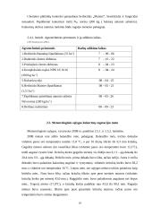 Rudeninio žemės dirbimo poveikis dirvai, kukurūzų derliui ir kokybei 14 puslapis