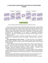 Signalų aprašymas ir savybių tyrimas. Dvejetainė fazinė  moduliacija 2 puslapis