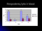 Siuvinėjimo technikų įvairovė tekstilės užduotyse 9 puslapis