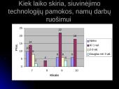 Siuvinėjimo technikų įvairovė tekstilės užduotyse 10 puslapis
