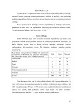 Socialinė atsakomybė ir verslo etika 17 puslapis