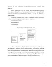 Socialinė atsakomybė ir verslo etika 5 puslapis