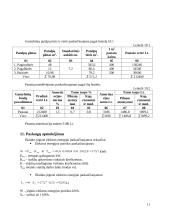 Sraigto savikainos skaičiavimas 11 puslapis
