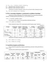 Sraigto savikainos skaičiavimas 8 puslapis