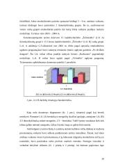 5–6 metų amžiaus vaikų etnokultūrinės patirties ypatumai 20 puslapis