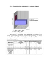 Aplinkosaugos būklės vertinimas AB "Lietuvos elektrinė" 14 puslapis