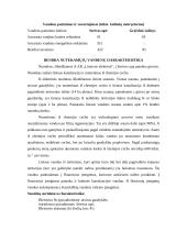 Aplinkosaugos būklės vertinimas AB "Lietuvos elektrinė" 20 puslapis