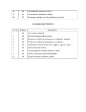 Aplinkosaugos būklės vertinimas AB "Lietuvos elektrinė" 7 puslapis
