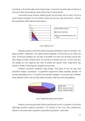 Studijuoti universitete – mada ar būtinybė? 11 puslapis