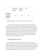Suaugusiųjų mokytojo charakteristika 19 puslapis