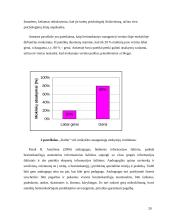 Suaugusiųjų mokytojo charakteristika 20 puslapis