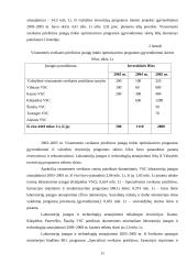 Sveikatos priežiūros poreikis mokyklose 11 puslapis