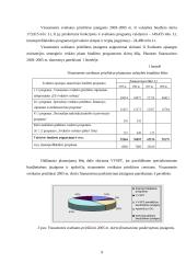 Sveikatos priežiūros poreikis mokyklose 9 puslapis