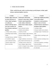 Sveikatos ugdymo programa: "Augame sveiki, stiprūs, saugūs" 16 puslapis