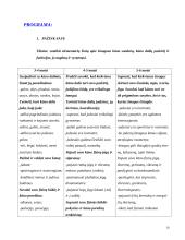 Sveikatos ugdymo programa: "Augame sveiki, stiprūs, saugūs" 10 puslapis