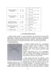 Svirtinio projektavimas ir kinematinė analizė. Krumpliaračių sankibos braižymas 10 puslapis