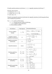 Svirtinio projektavimas ir kinematinė analizė. Krumpliaračių sankibos braižymas 9 puslapis