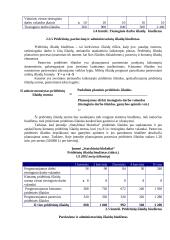 Biudžetų esmė ir jų vaidmuo įmonės planavimo ir kontroliavimo procese 20 puslapis