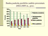 Būsto kreditavimo sistema 2 puslapis