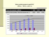 Būsto kreditavimo sistema 12 puslapis