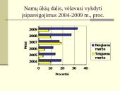 Būsto kreditavimo sistema 3 puslapis